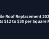 Tile Roof Replacement 2026 Costs $12 to $30 per Square Foot